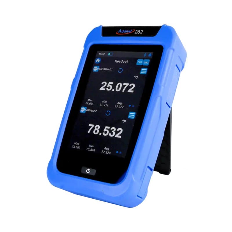 Additel ADT282